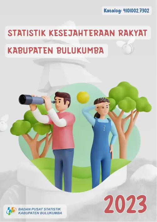 Statisitik Kesejahteraan Rakyat Kabupaten Bulukumba 2023