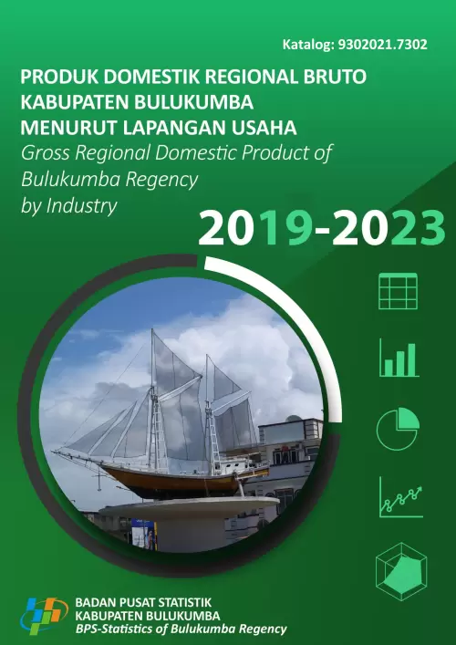 Produk Domestik Regional Bruto Kabupaten Bulukumba Menurut Lapangan Usaha 2019-2023